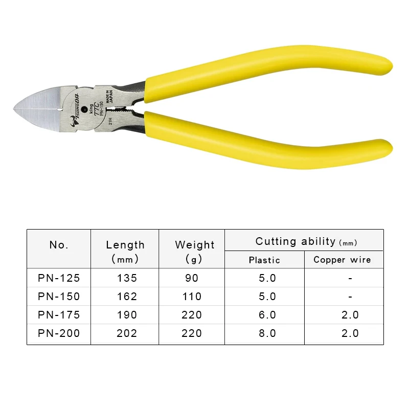 TSUNODA King TTC Kunststoffzan – Automatic Wire Stripper Cutter Bewertung und Preis