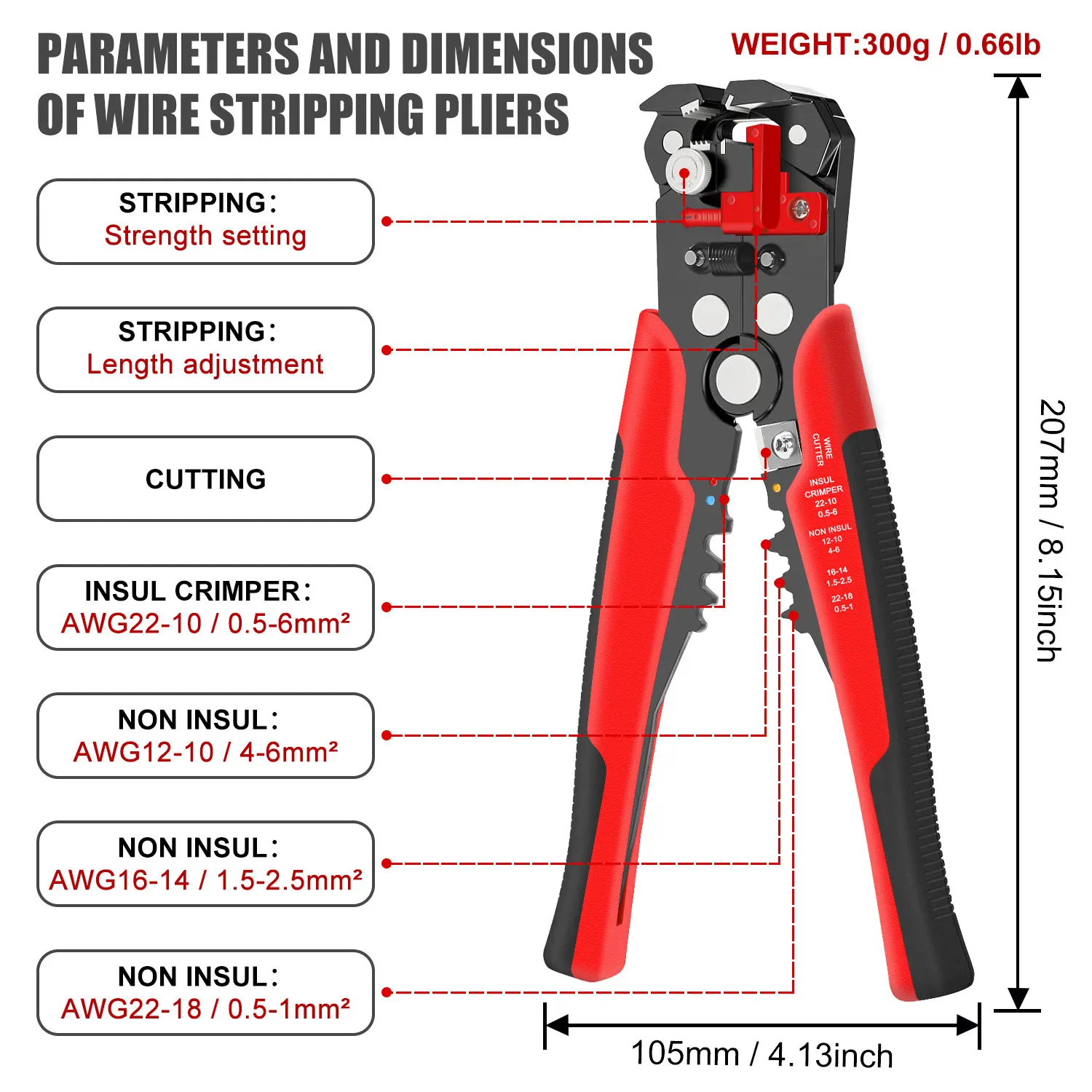 HS-D1 Selbstjustierender Abiso – Automatic Wire Stripper Cutter Bewertung und Preis
