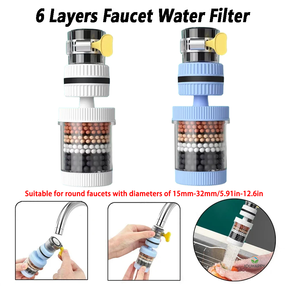 6-lagiger Wasserhahn-Wasserfil – Plumbing Bewertung und Preis